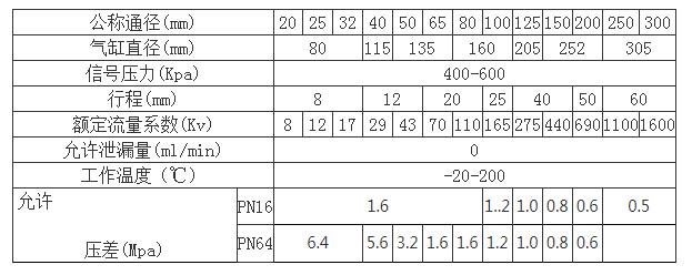 微信截图_20221209091652.jpg